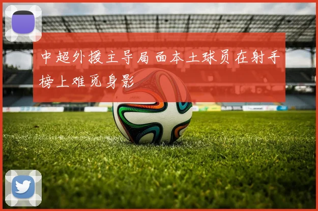 中超外援主导局面本土球员在射手榜上难觅身影
